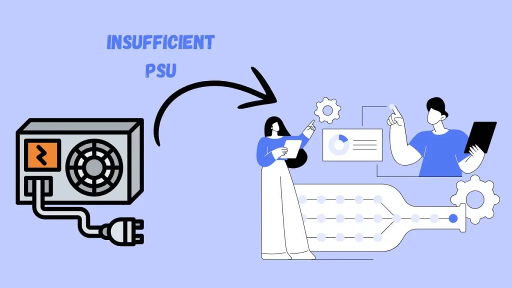 How does power supply affect system performance and bottlenecks? 3 provision of insufficient power supply to the computer